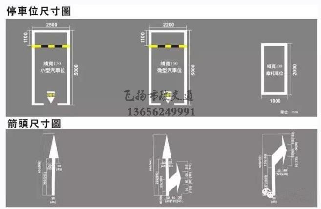 西安停車場(chǎng)劃線多少錢，停車場(chǎng)車位劃線標(biāo)準(zhǔn)尺寸是多少？